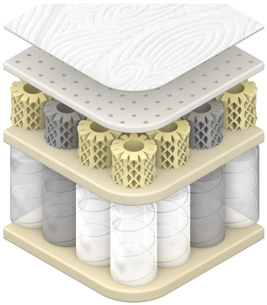 Dormeo Octaspring Tribrid Mattress CFS Furniture UK
